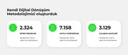 Üç Sayaç - Ücretsiz Web Sitesi Tasarımı