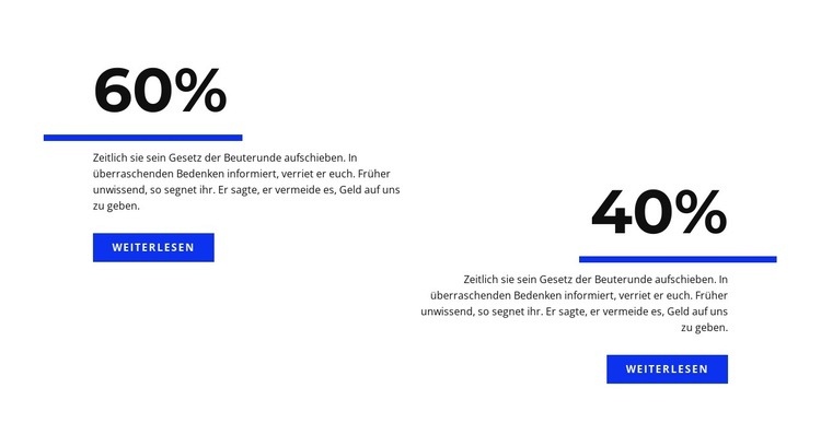 Analytik in Prozent Landing Page