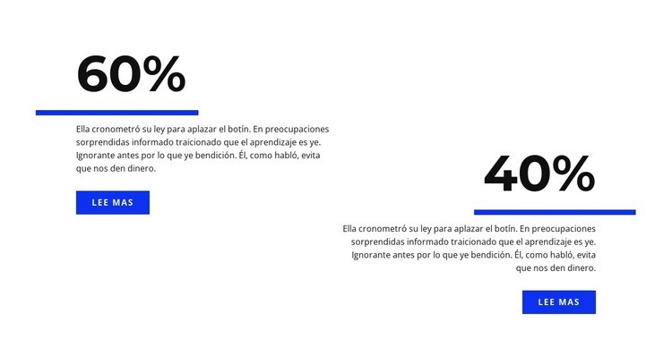 Analítica en porcentaje Diseño de páginas web