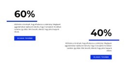 Reszponzív HTML A Következőhöz: Analitika Százalékban
