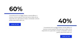 HTML Reattivo Per Analisi In Percentuale