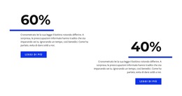 Variazioni Del Tema Bootstrap Per Analisi In Percentuale