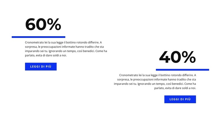 Analisi in percentuale Modello di sito Web