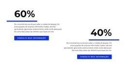 HTML Responsivo Para Análise Em Porcentagem