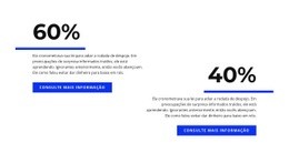 Modelo HTML5 Mais Criativo Para Análise Em Porcentagem