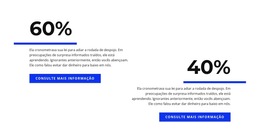 Variações De Tema Bootstrap Para Análise Em Porcentagem