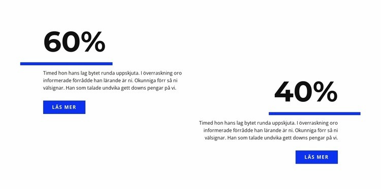 Analytics i procent CSS -mall