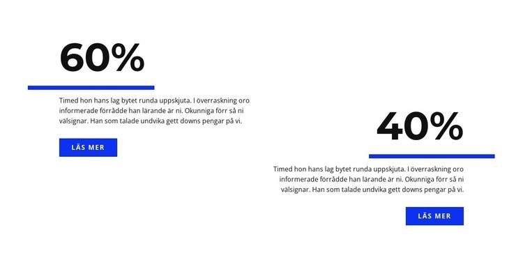 Analytics i procent HTML-mall