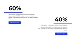 Yüzde Olarak Analitik Için Bootstrap Teması Çeşitleri