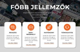 Egyedi Alkalmazásokat Készítünk