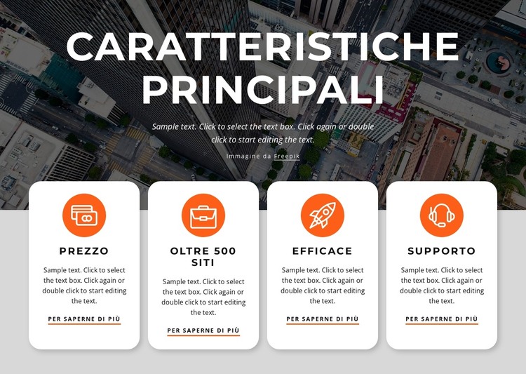 Creiamo applicazioni uniche Modello HTML