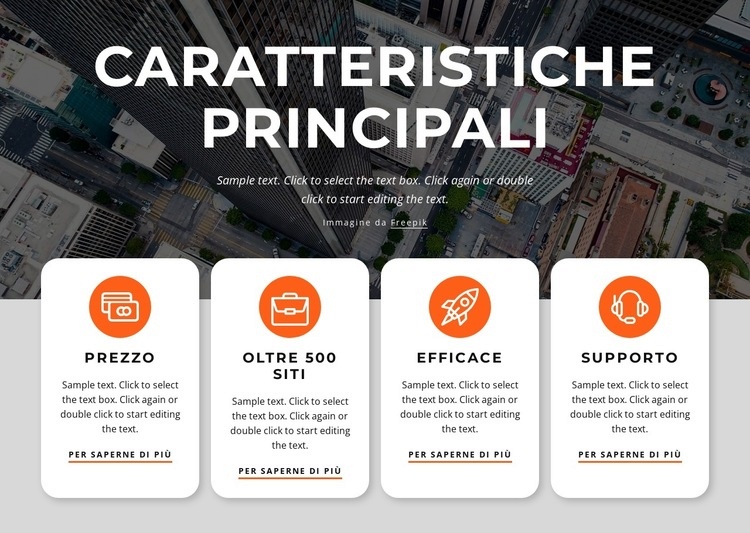 Creiamo applicazioni uniche Modello