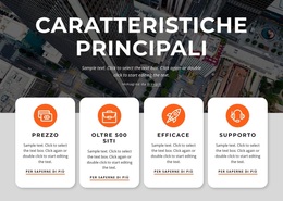 Creiamo Applicazioni Uniche