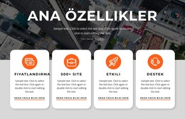 Benzersiz Uygulamalar Yaratıyoruz