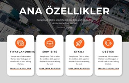 Benzersiz Uygulamalar Yaratıyoruz