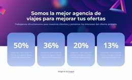 SEO De Página De Destino Para Logros De La Agencia De Viajes