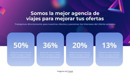 Logros De La Agencia De Viajes