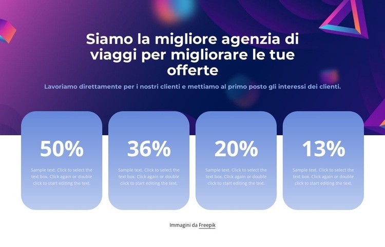 Risultati dell'agenzia di viaggi Costruttore di siti web HTML