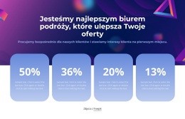 Osiągnięcia Biura Podróży - Niestandardowy Kreator Stron Internetowych