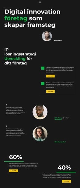 Digital Framtid - Bästa Designen Av Webbplatsmall