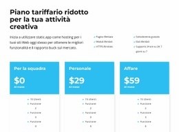 Tema HTML5 Per Questo Significa Prezzo