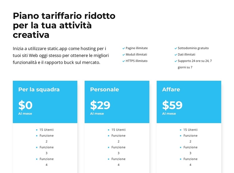 Questo significa prezzo Tema WordPress