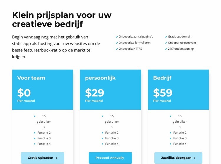 Dit betekent prijzen Html Website Builder