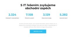 To Znamená Úspěch – Responzivní Téma WordPress