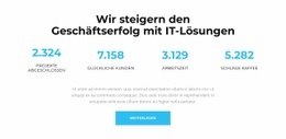 Das Bedeutet Erfolg - Kostenloses Website-Design