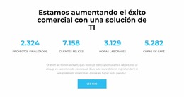 Constructor Joomla Para Esto Significa Éxito