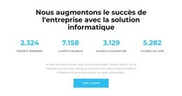 Cela Signifie Succès - Conception De Sites Web Gratuite