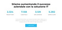 Questo Significa Successo