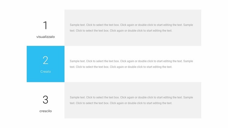 Fare brainstorming Costruttore di siti web HTML