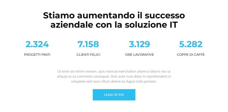 Questo significa successo Modelli di Website Builder