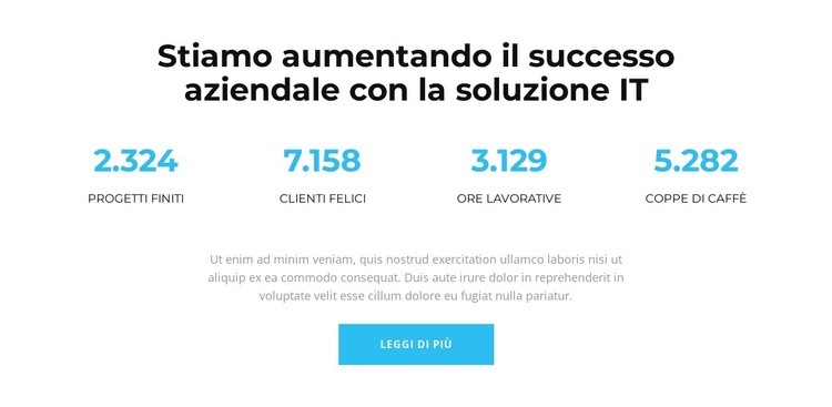 Questo significa successo Progettazione di siti web