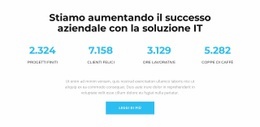 Questo Significa Successo: Trascina E Rilascia Il Mockup Del Sito Web