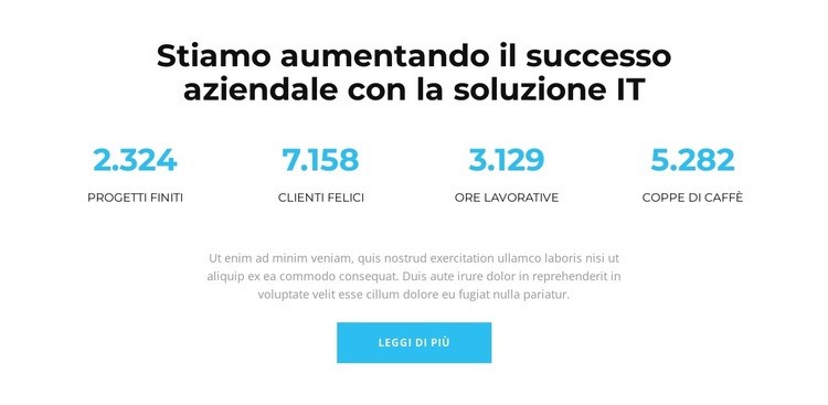 Questo significa successo Mockup del sito web