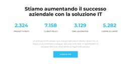 Questo Significa Successo Modello Di Sito Web CSS Gratuito