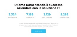 Destinazione HTML Per Questo Significa Successo