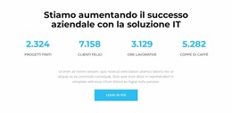 Generatore Joomla Per Questo Significa Successo