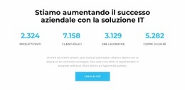 Questo Significa Successo: Download Gratuito Di Modello Di Una Pagina