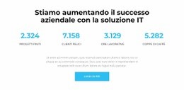 Questo Significa Successo - Migliore Pagina Di Destinazione