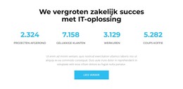 HTML-Landing Voor Dit Betekent Succes