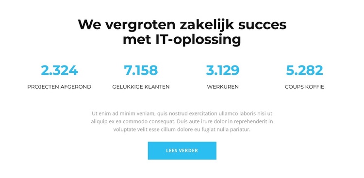 Dit betekent succes WordPress-thema