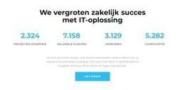 Dit Betekent Succes - Multifunctionele Websitebouwer