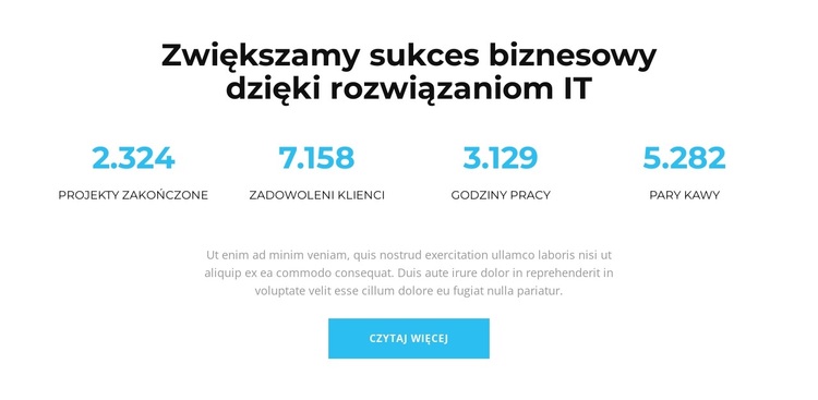 To oznacza sukces Motyw WordPress