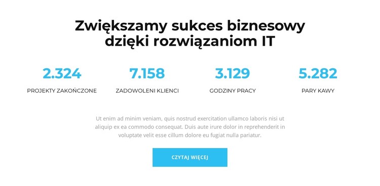 To oznacza sukces Szablon CSS