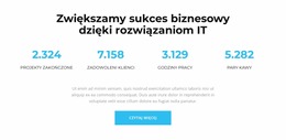 Konstruktor Joomla Dla To Oznacza Sukces