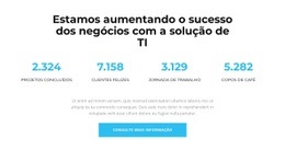 Isso Significa Sucesso - Construtor De Sites Multiuso