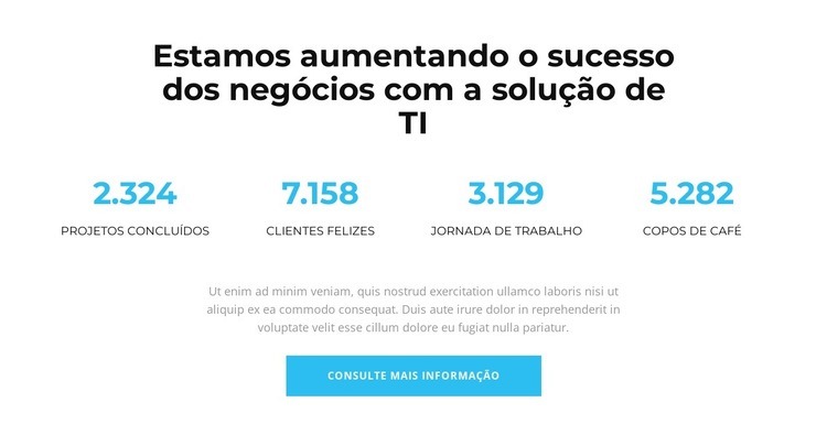 Isso significa sucesso Modelos de construtor de sites